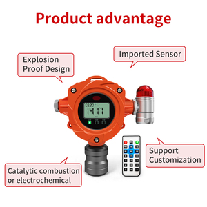 ATEX LCD hiển thị di động cầm tay có hại dễ cháy gas Meter Carbon Monoxide CL2 clo2 NH3 HCL CS2 LEL c2h2 Gas Detector - Product Image 2