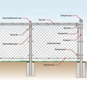 Mạ Kẽm Sử Dụng Chuỗi Liên Kết Hàng Rào Thương Hiệu Nhà Máy Bán Buôn 9 Đo Kim Loại Sắt PVC Tráng Trong Kho Vườn Hàng Rào <span class=keywords><strong>Chainlink</strong></span> Hàng Rào - Product Image 6