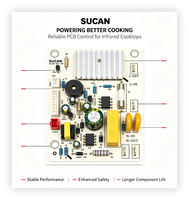 Carte mère PCB principale SUCAN SU 11R pour cuisinière infrarouge, avec contrôle intelligent du ventilateur, circuit imprimé durable pour l'assemblage de la cuisinière