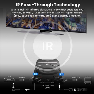 Syong 4K30hz 200m HDMI KVM Extender over IP TCP địa chỉ, HDMI v1.4, nhiều đến nhiều 15PC 656ft cho NVR CCTV HDMI USB Extender - Product Image 4