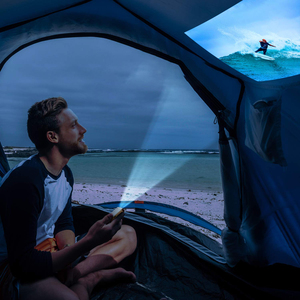 Máy chiếu DLP cầm tay LED mini của nhà máy aome Máy chiếu đa phương tiện cơ bản P30 Hỗ trợ video 1080p và ném ngắn <span class=keywords><strong>3D</strong></span> với hệ điều hành tích hợp - Product Image 5