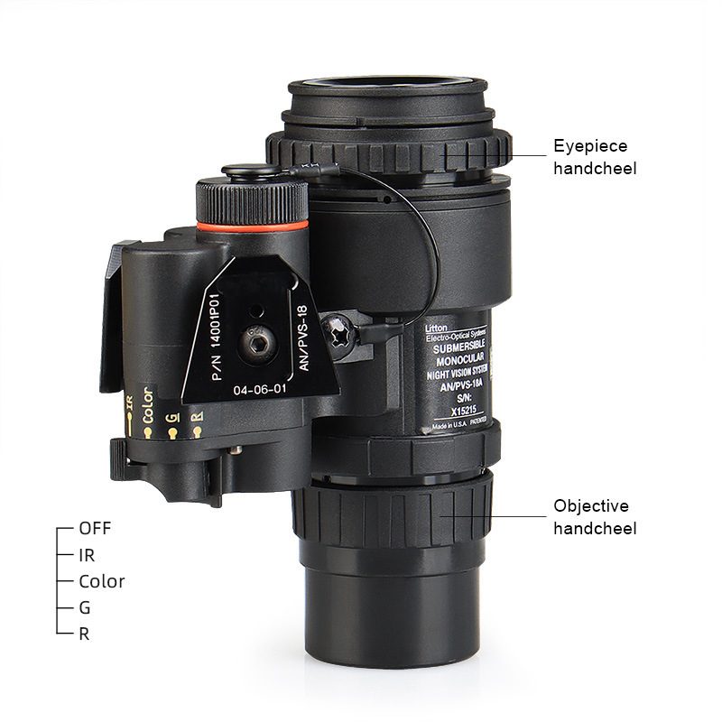 LUXUN NVG Device - PVS18 Monocular Night Vision Goggles