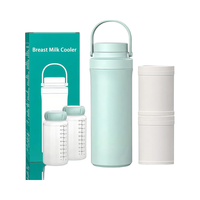Sac Isotherme Portable pour Lait Maternel avec Fraîcheur 24 Heures, Refroidissement 360°, 2 Bouteilles Sans BPA pour Mamans en Voyage