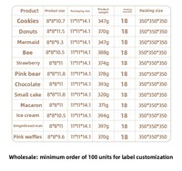Bougie parfumée artisanale au gâteau à la crème, design personnalisé, bougie à l'huile essentielle pour Noël, aromathérapie, cadeau de fête d'anniversaire