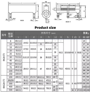 RX20 ZG11 Resistencia 10W 20W 25W 30W 50W 75W 100W 150W 200W 300W Resistencia de alambre enrollado Resistencia de cerámica recubierta de esmalte RX20 ZG11 - Product Image 6