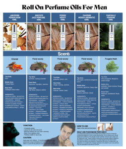 น้ำหอมโรลออนกลิ่นหอมอโรม่าแบบใหม่สำหรับทุกเพศ กลิ่นไม้ ผลไม้ ดอกไม้ หอมหวาน น่าหลงใหล น้ำหอมฟีโรโมนสำหรับผู้หญิง กลิ่นหอมสำหรับฤดูร้อน - Product Image 3