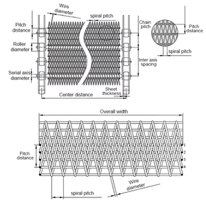 Bande transporteuse LONGYUAN pour entrepôt logistique, résistante à l'usure et à l'huile, garantie 1 an, nouveau <span class=keywords><strong>prix</strong></span> économique, commande en gros - Product Image 4
