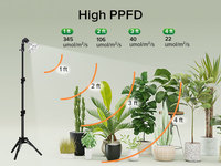 SANSI usine 40w EU US Plug 1.1m trépied télécommande minuterie spectre en céramique Led élèvent l'ampoule pour les plantes d'intérieur