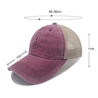 Gorras de Béisbol Personalizadas al por Mayor, Estilo Vintage, con Logotipo Impreso Personalizado, Gorras de Hombre sin Estructura