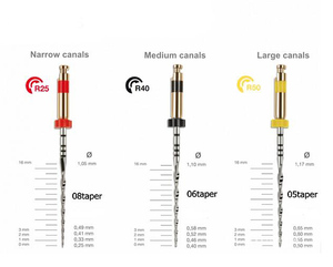 JiNGC Instrumentos Dentales de Endodoncia: Limas Recíprocas de Níquel-Titanio (NiTi) para Conductos Estrechos y Curvos, de Alta Flexibilidad, para Maquinaria Rotatoria, CE - Product Image 3