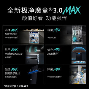 [Festival di Moda in Diretta di Li Jiaqi] <span class=keywords><strong>Lavastoviglie</strong></span> Integrata <span class=keywords><strong>Siemens</strong></span> Extreme Clean Magic Box 3.0 con Pulizia AI SJ43EB11MC - Product Image 2