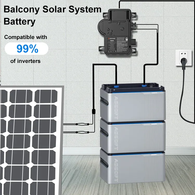 Kit sistem tenaga surya 800w, Plug and Play lengkap dengan baterai dan panel surya inverter
