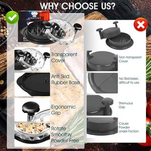 เครื่องหั่นไก่โปร10.8 "ฝาใสพร้อมที่หนีบอาหาร9" ที่ปาดอกไก่และแปรงเครื่องมือหั่นบิดสำหรับเนื้อ<span class=keywords><strong>หมู</strong></span>เนื้อปราศจากสาร BPA - Product Image 5