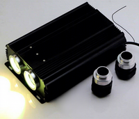 Projecteur LED 45W à double tête avec contrôle de zone, source de lumière à fibre optique DIY, dispositif de projection de couleurs