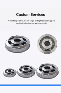 Economische Type 6W 9W 12W 18Wled Rgb Onderwater Zwembadlamp Met Ip68 Waterval Overlaat Fontein Landschap Verlichting - Product Image 6