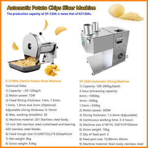 Línea automática de procesamiento de patatas fritas, cortadora de patatas, limón, verduras, frutas, máquina cortadora - Product Image 3