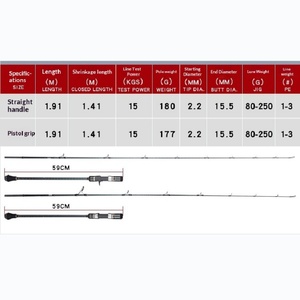 Canne à pêche en carbone solide de haute qualité BLACK <span class=keywords><strong>DRAGON</strong></span> 1,91 m, poids de leurre 80g-250g, pour jigging lent, avec anneaux Fuji K Guide, pour la pêche en bateau en haute mer - Product Image 2