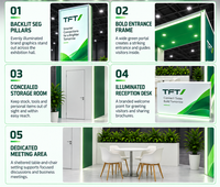 Stand d'exposition facile à installer avec boîte lumineuse SEG rétroéclairée et grande arche pour ITEXPO |   Salle de rangement dissimulée et comptoir assorti