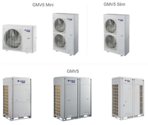 Venta Directa de Fábrica: Aire Acondicionado Split de Pared 12000 BTU 18000 BTU con Tecnología de Corte de Precisión de Nuestro Producto - Product Image 2