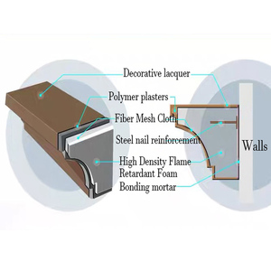 Phong cách hiện đại EPS cột bọt cornice dòng cho bên ngoài cửa sổ trang trí cho khách sạn bên ngoài tường xây dựng - Product Image 4