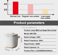 Petits appareils électroménagers Olla Arrocera Cuisine Cuiseur à riz électrique 2L Plastique avec tasse à mesurer et spatule