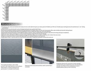 Système de mobilier de <span class=keywords><strong>garage</strong></span> tout-en-un FY-7711GL, armoires murales modulaires personnalisables, coffres à outils, épaisseur du matériau de 1,0 à 2,0 mm pour - Product Image 4