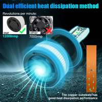 Liangye Unicorn U4 Super Led ultra 6500k 12v 175w OEM ODM 3570 50000H 30W IP68 Blanco H4 H11 9005 9006 Faro LED para Auto