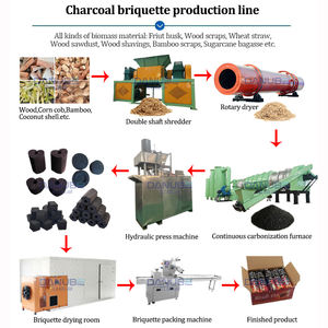 Nouvelle conception four à carboniser en coquille de palme four à déchiquetage en coquille de palme ligne de production de carbonisation et de formage avec machine d'emballage - Product Image 6