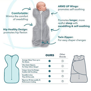 חיתול תינוקות מכותנה בהתאמה אישית עם ידיים למעלה - Product Image 3