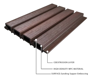 Modern <span class=keywords><strong>Cheap</strong></span> WPC PVC Wall Siding Panels Waterproof Fireproof para Indoor Outdoor Walls Preço competitivo para Apartamento Externo - Product Image 5