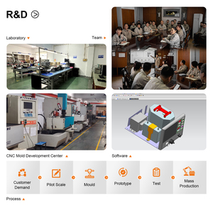 Zhongdi ZD-701 150 Watt <span class=keywords><strong>200</strong></span> Watt 300 Watt Heavy Duty À <span class=keywords><strong>Souder</strong></span> <span class=keywords><strong>Fer</strong></span> avec Chauffage En Céramique Haute-Performance Torche Style Soudeur - Product Image 3