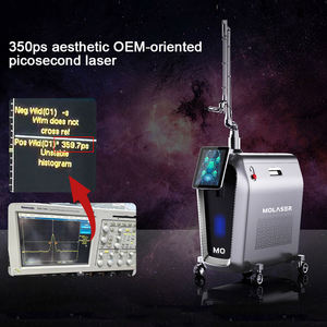 Máquina de Eliminación de <span class=keywords><strong>Tatuajes</strong></span> con <span class=keywords><strong>Láser</strong></span> de Picosegundos, <span class=keywords><strong>Precio</strong></span> en India, Máquina de Eliminación de <span class=keywords><strong>Tatuajes</strong></span> con <span class=keywords><strong>Láser</strong></span> 2026, Eliminación de <span class=keywords><strong>Tatuajes</strong></span> con <span class=keywords><strong>Láser</strong></span> sin Dolor - Product Image 3