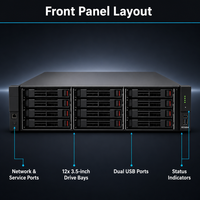 Serveur en rack YUFENG R2280H4 2U, mémoire extensible, plusieurs baies de disques durs, module de puce stable, port réseau haute vitesse