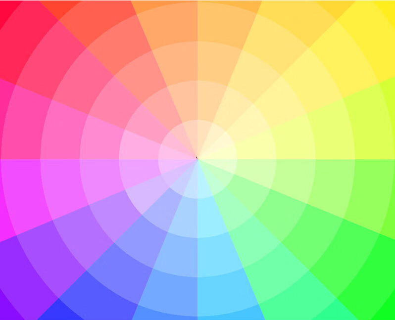 CMYK