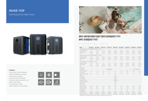 2026 Sunrain Factory Direct Europe Amérique Marché DC Inverter R32 <span class=keywords><strong>Piscine</strong></span> Source D'air Pompes À Chaleur WIFI 7KW-35KW - Product Image 6