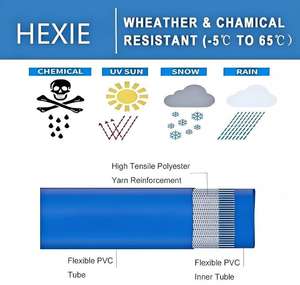 Tubo Flessibile di <span class=keywords><strong>Scarico</strong></span> in PVC 1 2 3 4 5 6 8 10 12 Pollici per Drenaggio Acqua, Pompa, Agricoltura, Irrigazione, Piscina, Controlavaggio - Product Image 4