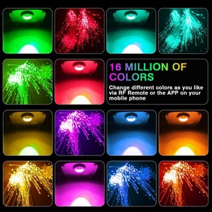 JINXIN 16W Twinkle RGBW LED fibre optique étoile <span class=keywords><strong>plafonnier</strong></span> Starlight tête d'affiche kit pour <span class=keywords><strong>voiture</strong></span>/Home cinéma - Product Image 5