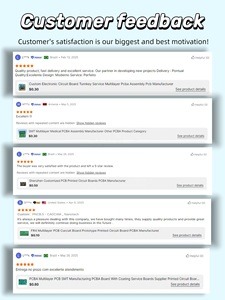 ODM tùy chỉnh pcba <span class=keywords><strong>Board</strong></span> OEM mạch PCB lắp ráp phần mềm Nhà sản xuất & bố trí dịch vụ một cửa - Product Image 6