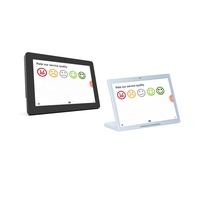 Dispositif d'enquête sur la satisfaction des clients du système de rétroaction bancaire IRTECH avec APP