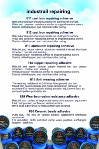 813 <span class=keywords><strong>mastic</strong></span> époxy en aluminium à base d'<span class=keywords><strong>acrylique</strong></span> pour la construction et le transport - Product Image 4