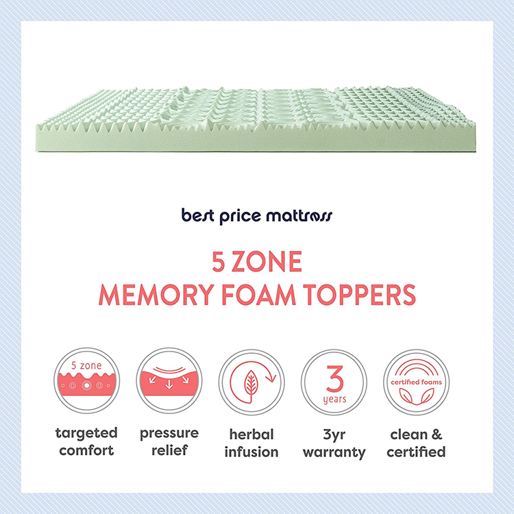 OEM Improve Sleep Quality Sponge Single Bed Pad Relieve Stress Full Memory Foam Mattress With Sedative Effect For Bedroom