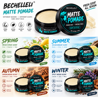 Kit de Produits Coiffants pour Hommes à Base d'Argile Végétalienne Biologique, Fixation Forte, Sans Alcool, Texturisant, Marque Privée OEM/ODM/MOQ
