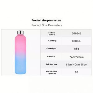 Botella de Agua de Plástico Tritan de 32 oz con Marcador de Tiempo, Botella Motivacional con Indicador de Hora - Product Image 4