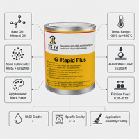 Pâte de travail des métaux G-RAPID Plus MoS2 5300N Anti-prise pour le perçage, le sciage, le taraudage, les vis, les axelets et les arbres