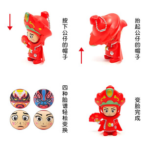 Muñecas de la Ópera de Sichuan con rostros intercambiables, llavero de plástico, juguete para niños y recuerdos turísticos - Product Image 3