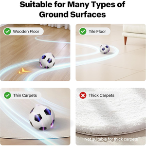 פיפ "א רשמי מורשה צעצועים לחיות מחמד אוטומטית כדור נע עמיד למים אוטומטי כלב להביא כדור גליל עבור גביע העולם פיפ" א - Product Image 4