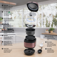 Cuisinière à riz électrique Silver Crest Digital A+ à économie d'énergie, antiadhésive, en téflon, 5 L, affichage numérique LED, tasse graduée