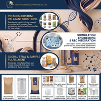 Poudre de peptides de foie de poulet hydrolysée enzymatiquement de qualité supérieure, palable, riche en protéines, améliorant le goût des aliments pour chiens et chats