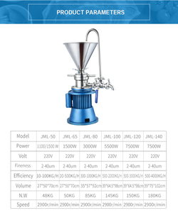 Molino Coloidal Stainless Steel Peanut Butter Soy <b>Chocolate</b> Colloid Mill <b>Making</b> <b>Machine</b> Molino Coloidal - Product Image 6