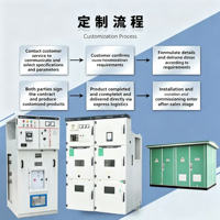 HONGBIAN XGN15-12 12kV Unidad Principal de Anillo Metálico (RMU) con Aislamiento de Gas SF6, Armario de Distribución Interior de Alta Tensión IP30, Tamaño Personalizable